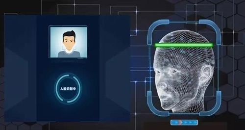 三维扫描是什么？三维扫描有什么用？